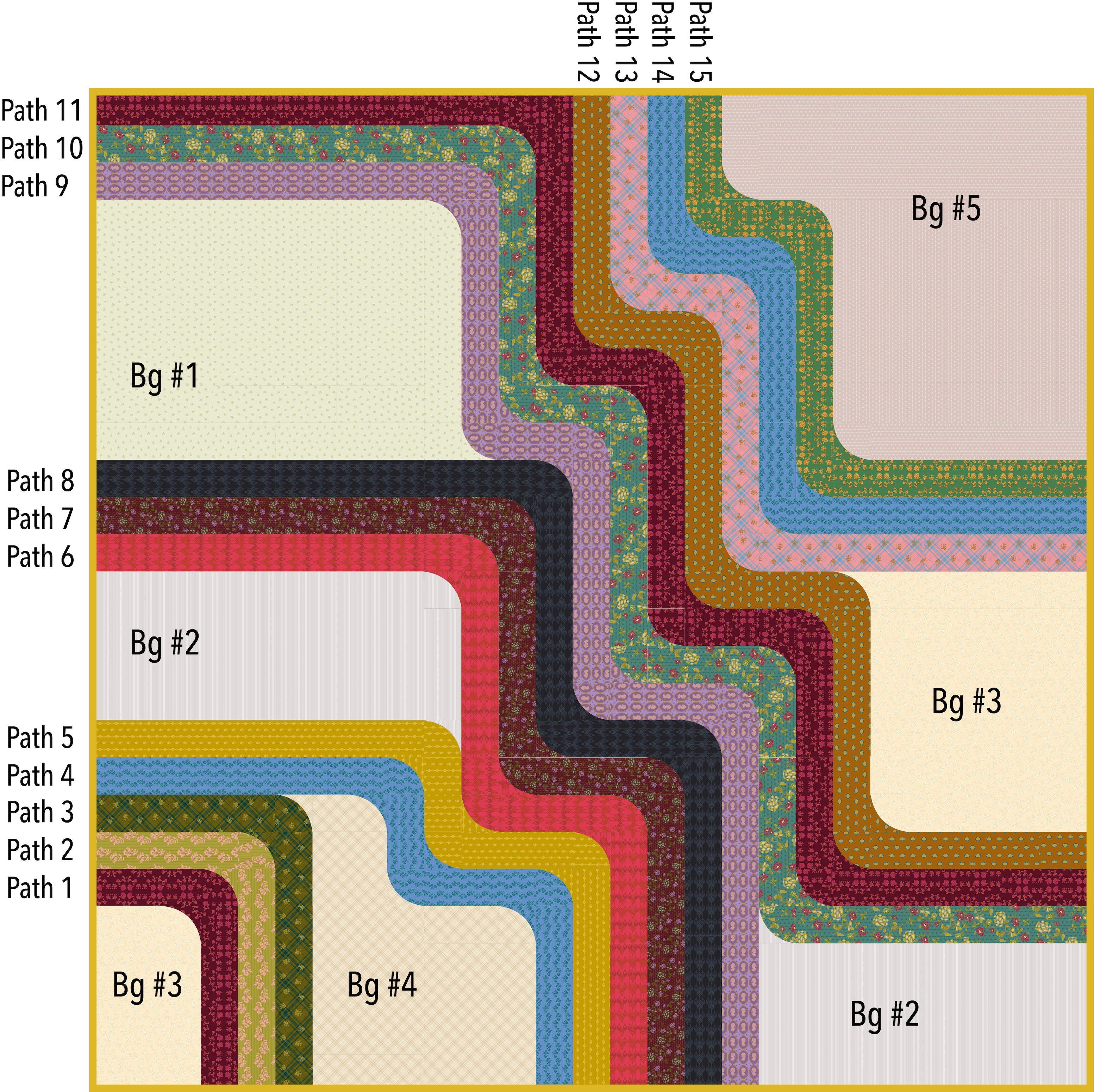 Long Walk (PDF)