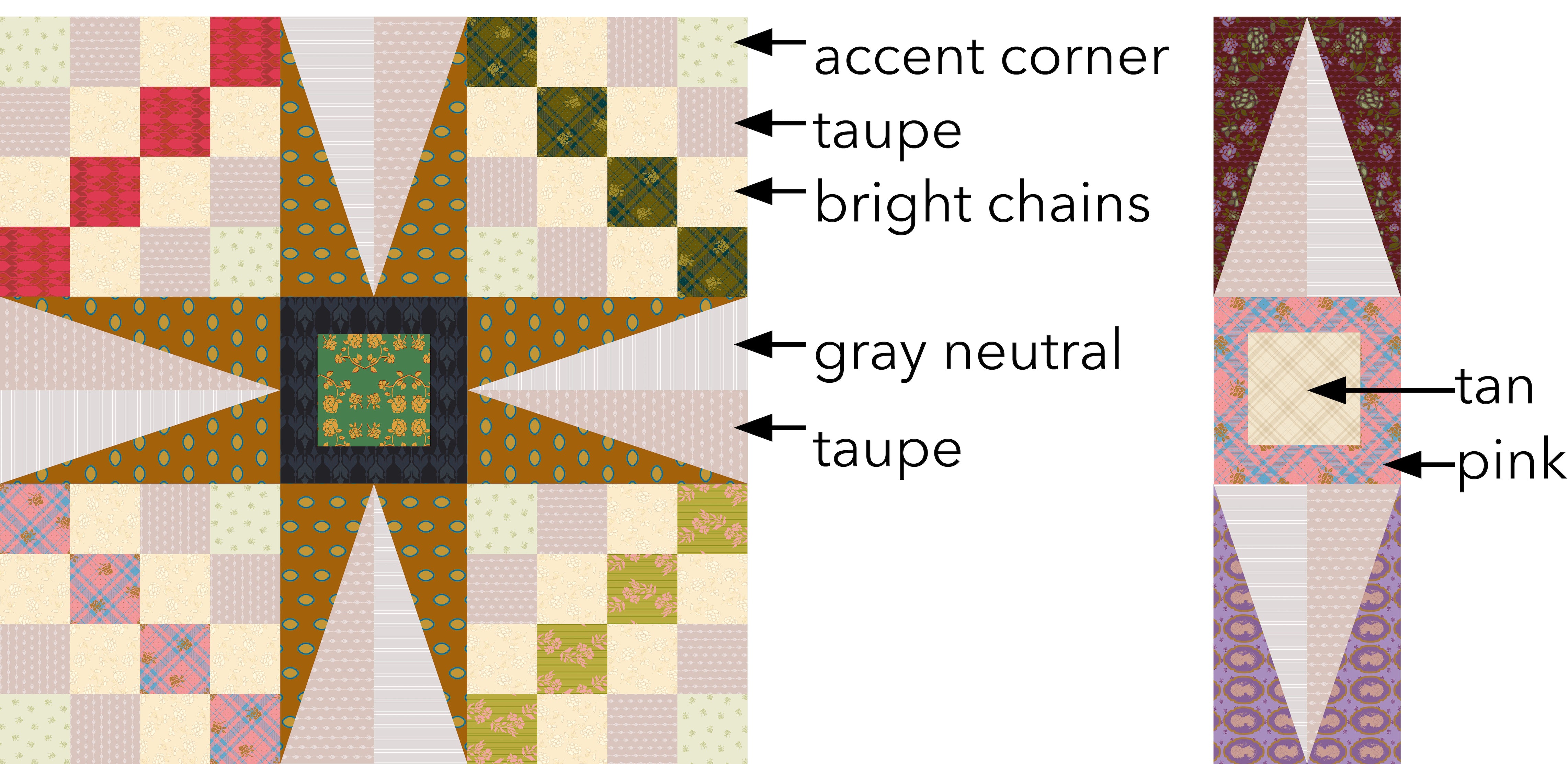 Solarium (Paper)