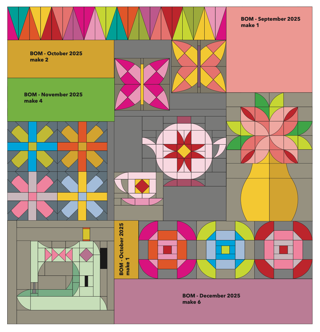 Machine Dreams - Quilt Circle BOM